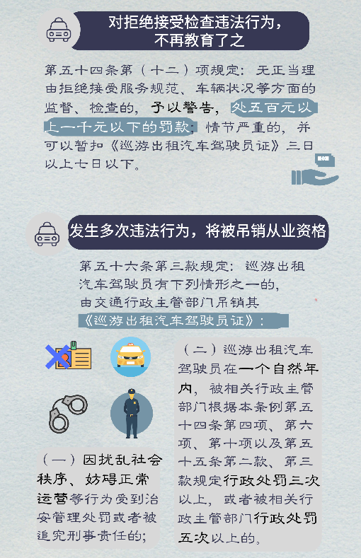 打车的哥议价可不给车费，广州出租车新规今起实施，你最关注哪一条