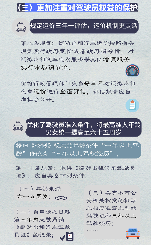 打车的哥议价可不给车费，广州出租车新规今起实施，你最关注哪一条