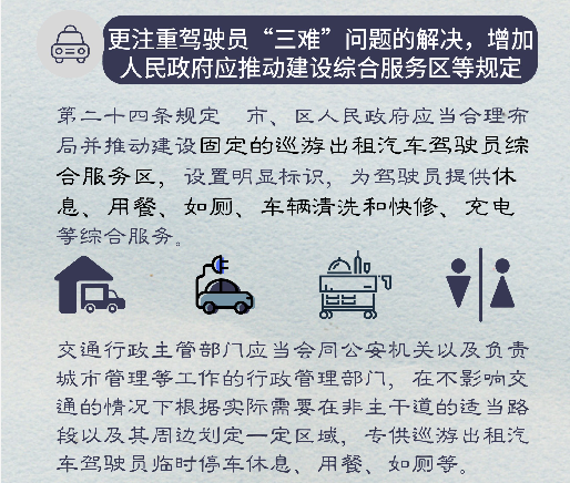 打车的哥议价可不给车费，广州出租车新规今起实施，你最关注哪一条