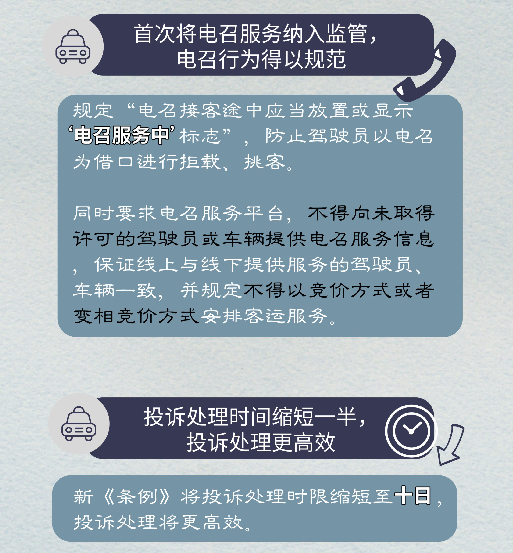 打车的哥议价可不给车费，广州出租车新规今起实施，你最关注哪一条